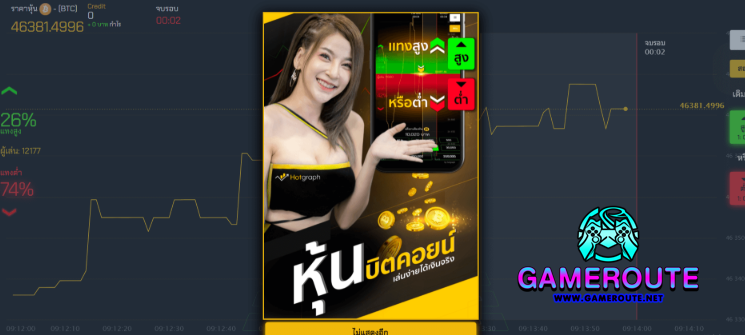 เกมกราฟ